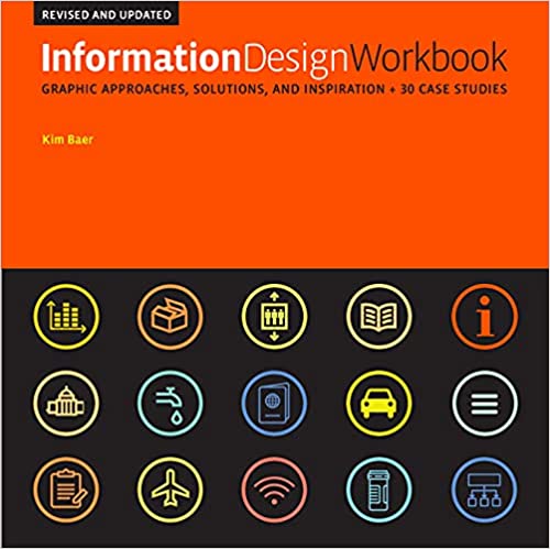 Revised edition: ‘Information design workbook’.